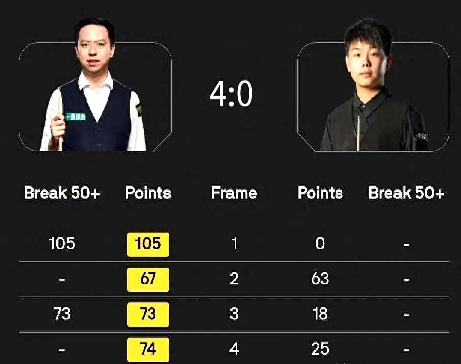 一杆精准的, 自己的内心 一杆精准的, 自己的内心